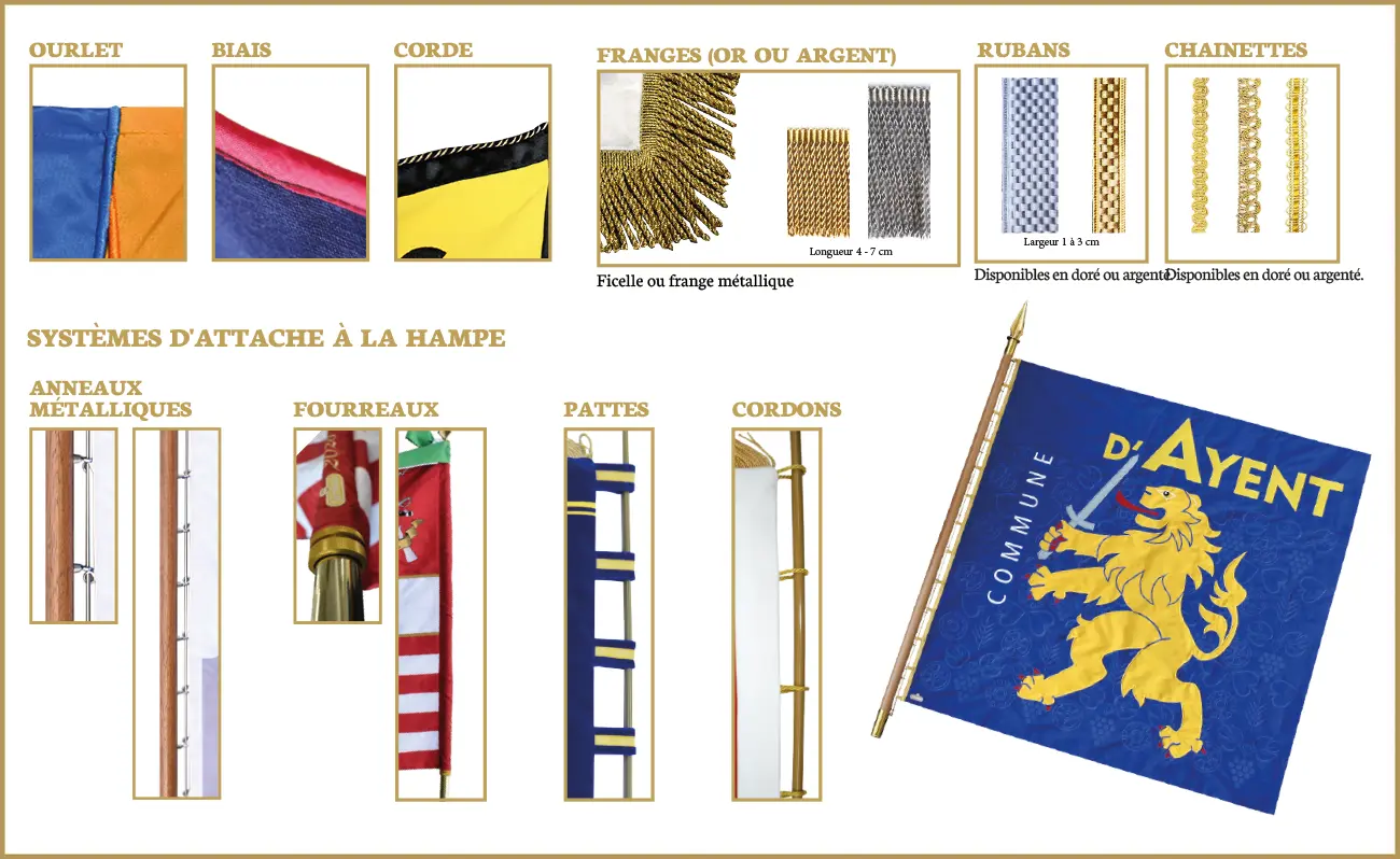 Systèmes d'attache à la hampe